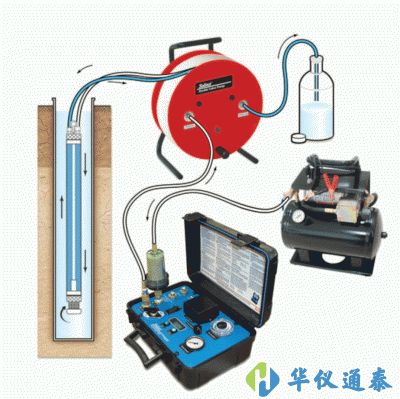 加拿大Solinst408型雙閥取樣泵