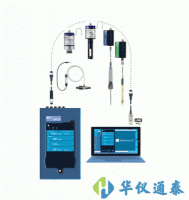 德國IBP HDC75血液透析機質(zhì)量分析儀