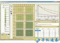 美國(guó)Ashland FilmQA Pro膠片劑量驗(yàn)證軟件