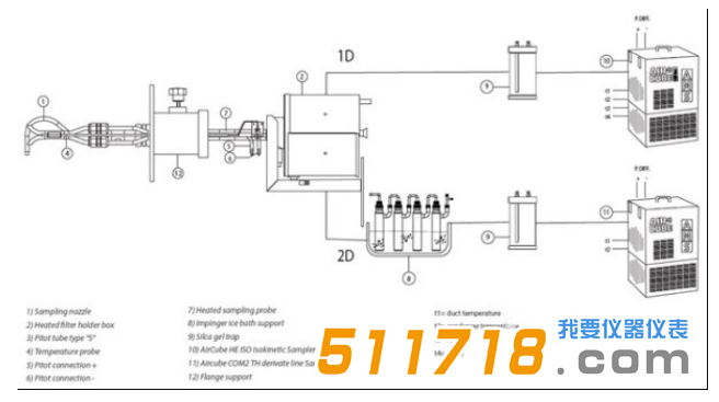 意大利AMS 煙道汞采樣系統(tǒng)采樣系統(tǒng)圖2.png