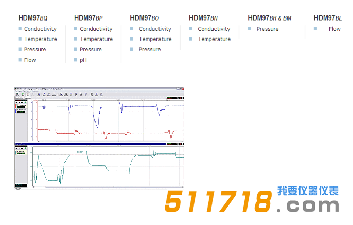 德國IBP HDM97BQ血透機檢測儀2.png