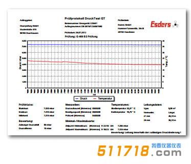 德國(guó)Esders DruckTest GT全配置壓力測(cè)試設(shè)備1.jpg