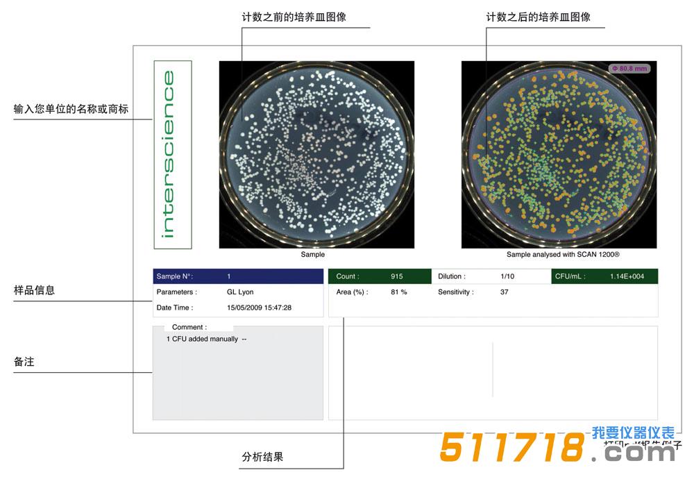 法國interscience Scan 1200自動菌落計數(shù)器2.jpg