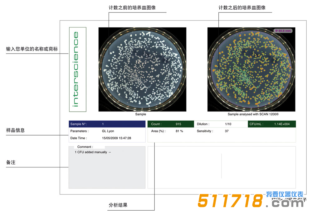 法國(guó)interscience Scan 300全自動(dòng)菌落計(jì)數(shù)器2.png