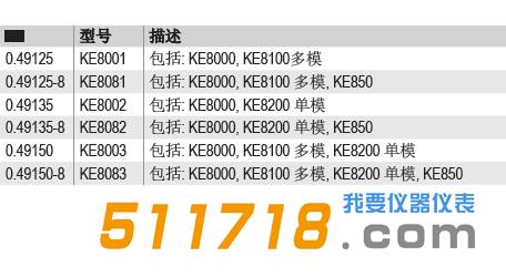 德國(guó)GMC-I KE8001–KE8083光纖測(cè)試套裝產(chǎn)品功能特性.jpg