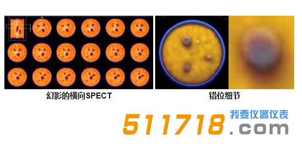 美國CIRS 802質量評估模體1.jpg