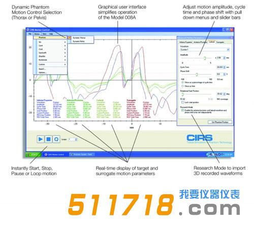 美國CIRS 008A動態(tài)胸部模體1.jpg