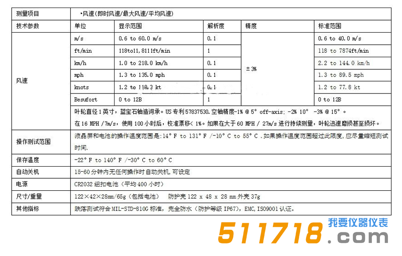 美國NK1000(Kestrel 1000)風速氣象儀2.png