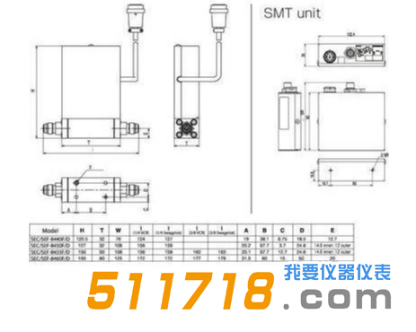 日本Horiba STEC SEC-8440D 8450D氣體質量流量控制器1.png