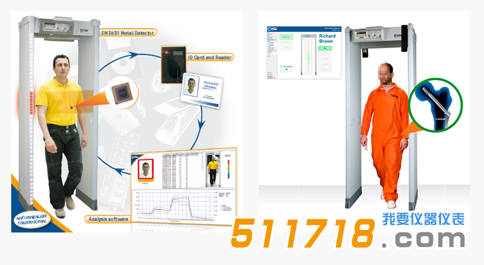 意大利CEIA SMD601高靈敏度金屬探測門.png