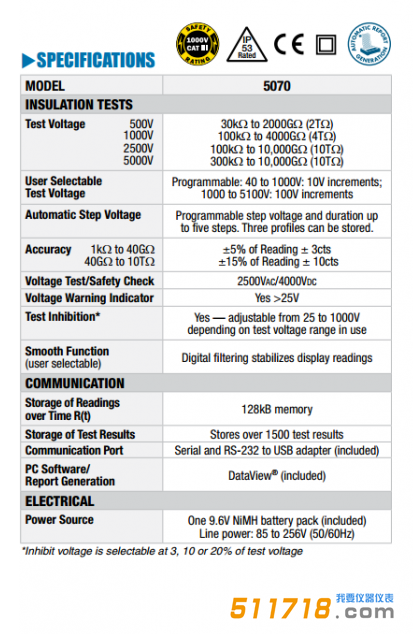 美國(guó)AEMC 5070便攜式可編程兆歐表1.png