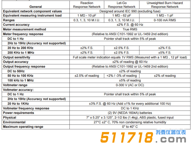 美國Simpson 228交流 直流泄漏電流測試儀技術(shù)參數(shù).png