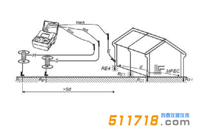 德國METREL(美翠) K-2125B數(shù)字式接地電阻測試儀4.png