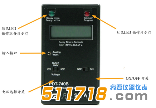 美國(guó)Prostat PDT-740B靜電放電、消退測(cè)試儀計(jì)時(shí)器.png