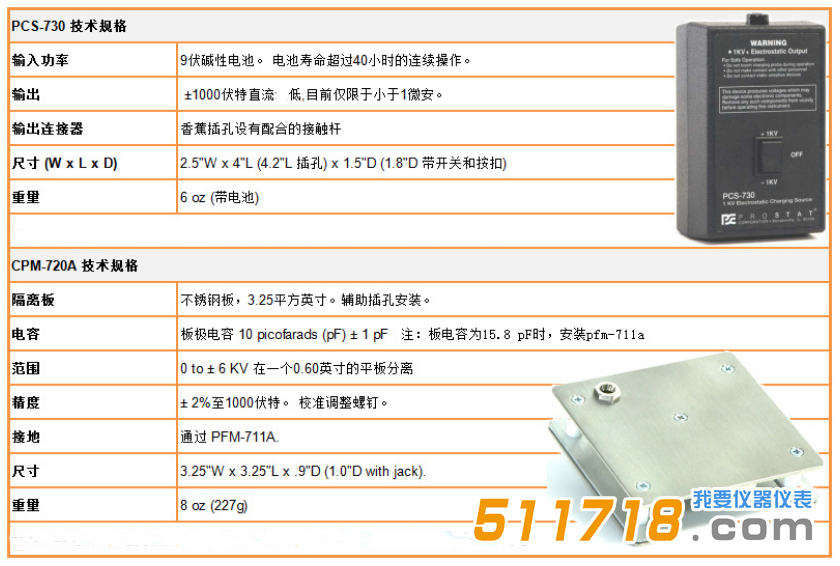 美國(guó)Prostat PFK-100 Set靜電測(cè)試套件技術(shù)參數(shù)1.png