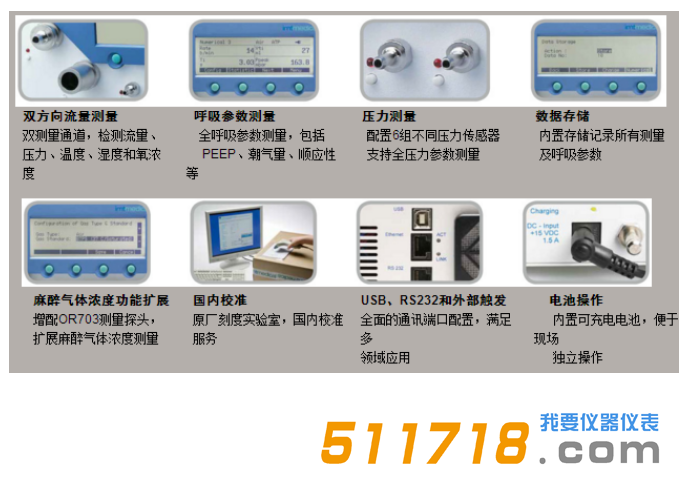 瑞士imtmedical PF-300呼吸機(jī)質(zhì)量檢測(cè)儀1.png