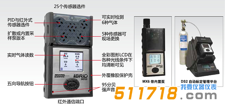 美國英思科MX6復(fù)合氣體檢測儀.png