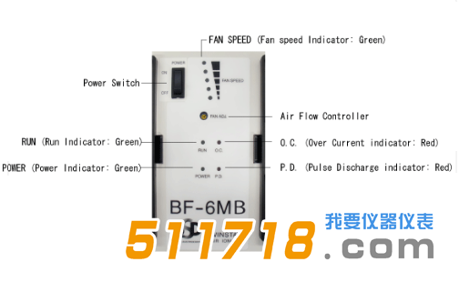 日本SSD WINSTAT BF-6MB離子風(fēng)機(jī).png