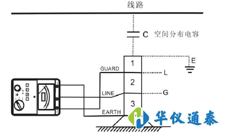 絕緣電阻測(cè)試儀接線方法圖.png