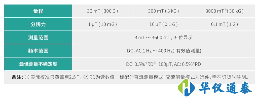 TD8650 特斯拉計(jì).jpg