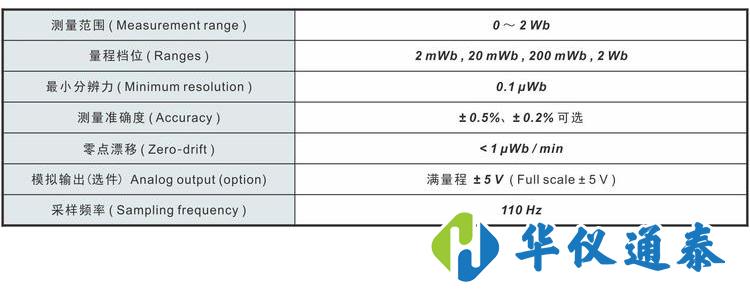 TD8900電容積分型磁通計(jì).jpg