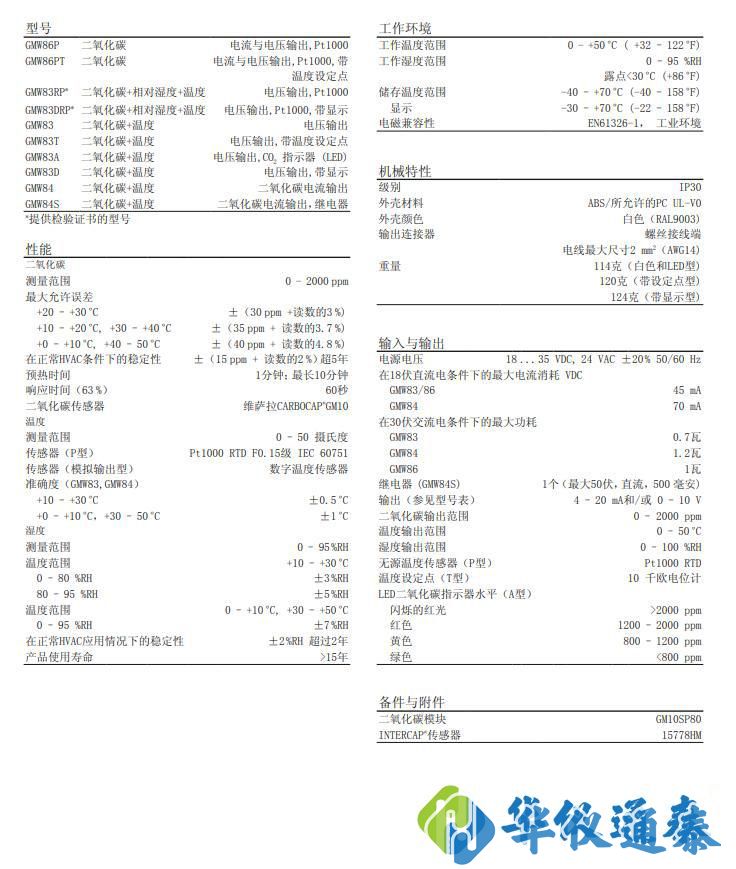 芬蘭維薩拉VAISALA GMW80系列二氧化碳.jpg