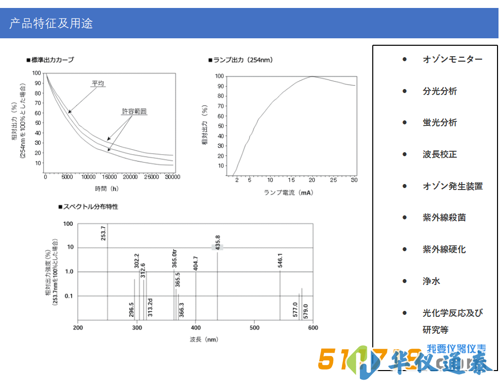 日本USHIO牛尾 低壓紫外燈.png