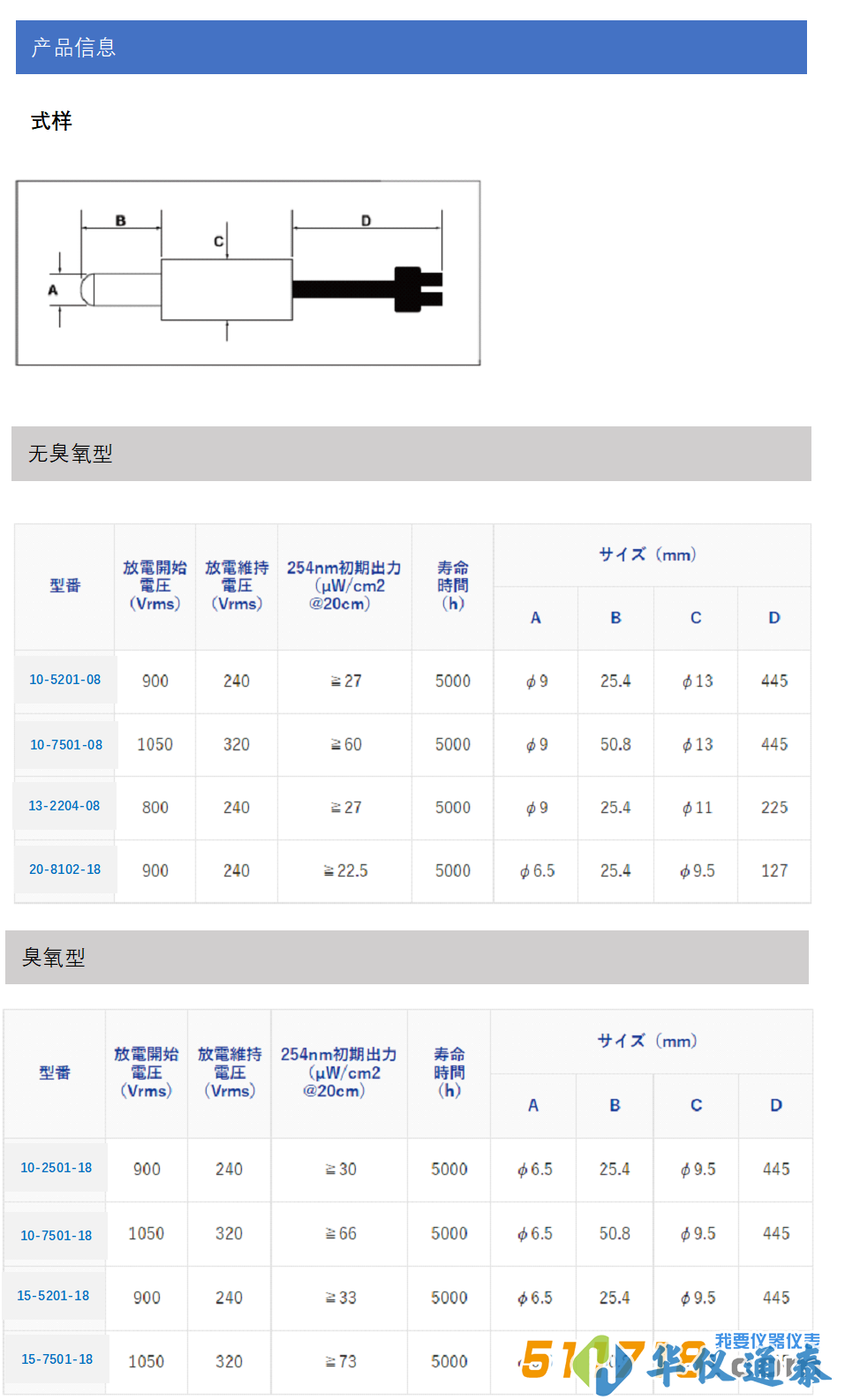 低壓紫外燈圖2.png