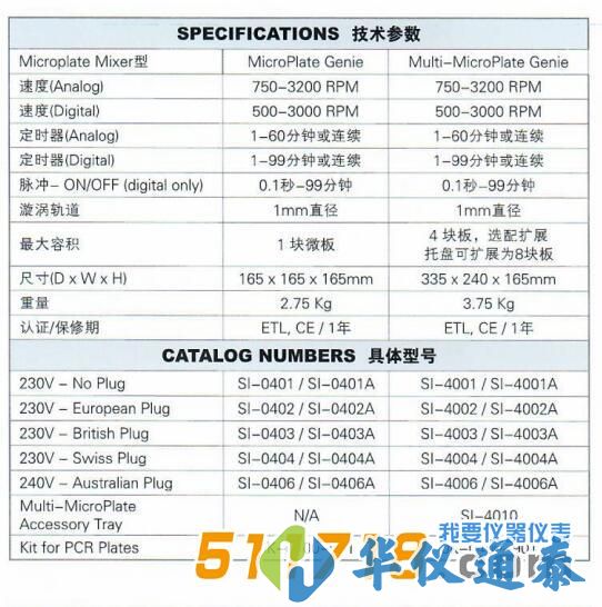 美國SI MicroPlate Genie微孔板混合器參數(shù).jpg